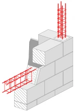 eurarma chainages verticaux et Eurarma