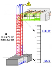 eurarma-poteaux-hauteur-etage-4f eurarma poteaux hauteur etage 4f Eurarma